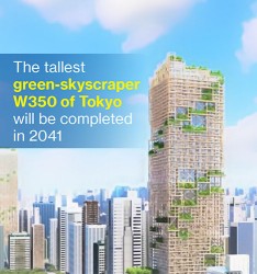 The tallest green-skyscraper W350 of Tokyo will be completed in 2041